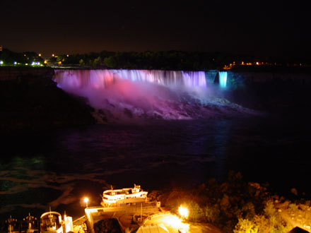 Niagara Falls