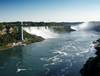 Niagara Falls